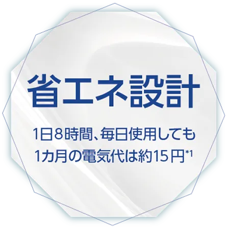 省エネ設計：1日8時間、毎日使用しても1カ月の電気代は約15円