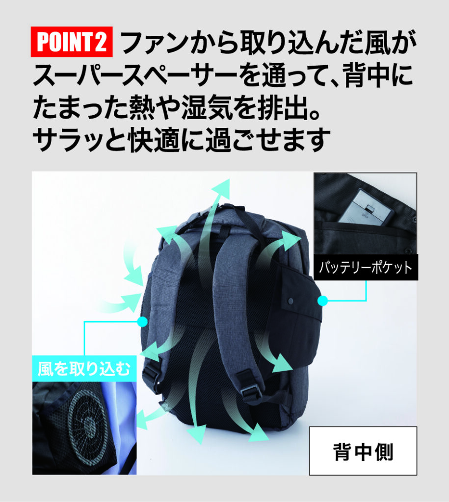 空調リュックCOOL PACK 02 KRKS02 背中用 バッグファン KRKS02 | 株式会社空調服